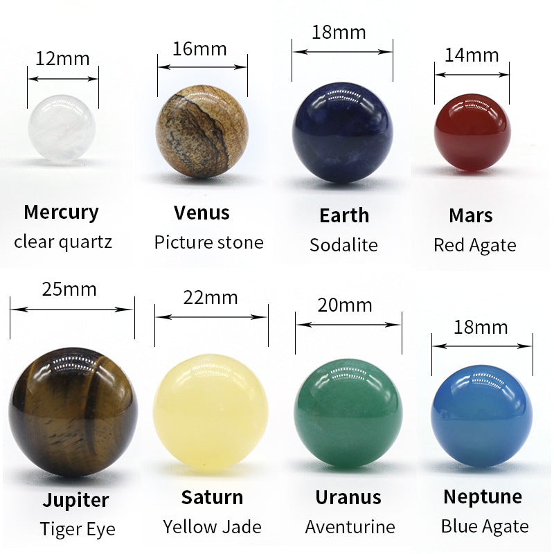 Natural Stone Eight Planets Stone Set